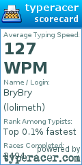 Scorecard for user lolimeth