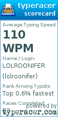 Scorecard for user lolroonifer