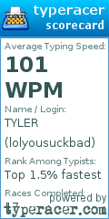 Scorecard for user lolyousuckbad