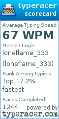 Scorecard for user loneflame_333
