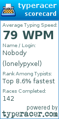 Scorecard for user lonelypyxel