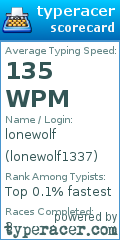 Scorecard for user lonewolf1337