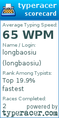 Scorecard for user longbaosiu