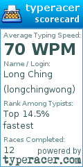 Scorecard for user longchingwong