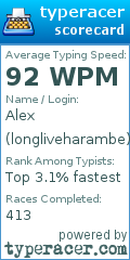 Scorecard for user longliveharambe