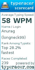 Scorecard for user longneck99