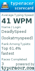 Scorecard for user lookatmyspeed