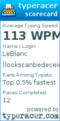 Scorecard for user lookscanbedeceiving