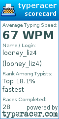 Scorecard for user looney_liz4