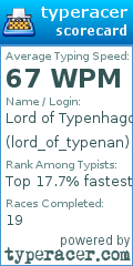 Scorecard for user lord_of_typenan