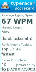 Scorecard for user lordblacksmith