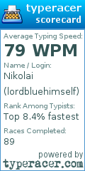 Scorecard for user lordbluehimself