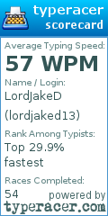 Scorecard for user lordjaked13