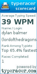 Scorecard for user lordofthedragons
