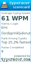 Scorecard for user lordsprinklydonut