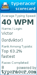Scorecard for user lordviktor
