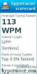 Scorecard for user lorrkins