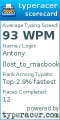 Scorecard for user lost_to_macbook_keys
