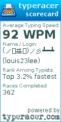 Scorecard for user louis23lee