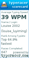 Scorecard for user louise_luyiming