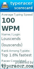 Scorecard for user louscends