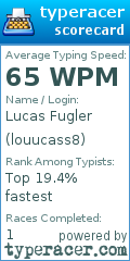 Scorecard for user louucass8