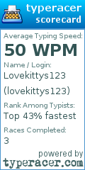 Scorecard for user lovekittys123