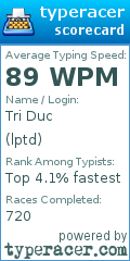 Scorecard for user lptd