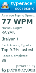 Scorecard for user lraiyanl