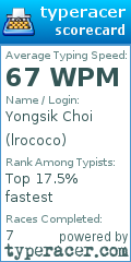 Scorecard for user lrococo