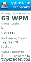 Scorecard for user ls3111