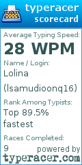 Scorecard for user lsamudioonq16