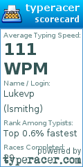 Scorecard for user lsmithg
