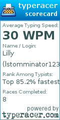 Scorecard for user lstomminator123