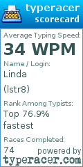 Scorecard for user lstr8
