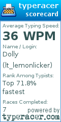Scorecard for user lt_lemonlicker