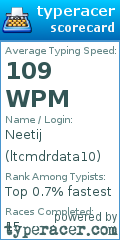 Scorecard for user ltcmdrdata10
