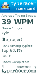 Scorecard for user lte_rager