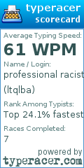 Scorecard for user ltqlba