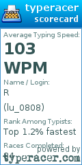 Scorecard for user lu_0808