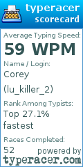 Scorecard for user lu_killer_2