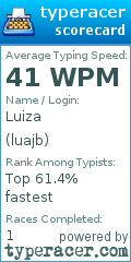 Scorecard for user luajb