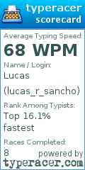 Scorecard for user lucas_r_sancho