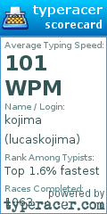 Scorecard for user lucaskojima