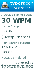Scorecard for user lucaspurnama