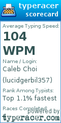Scorecard for user lucidgerbil357