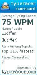 Scorecard for user luciffer