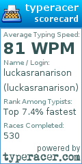 Scorecard for user luckasranarison
