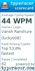 Scorecard for user lucky008