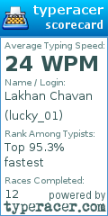 Scorecard for user lucky_01